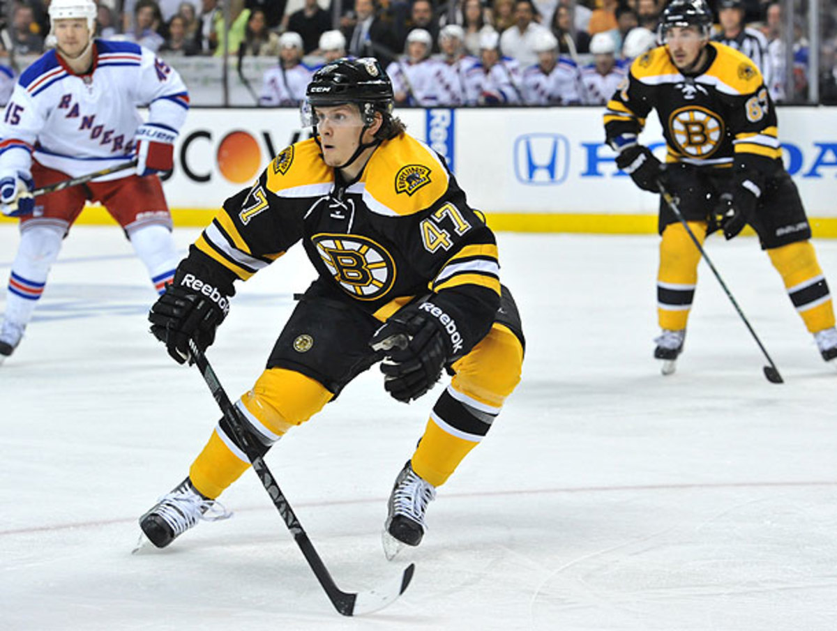 torey-krug